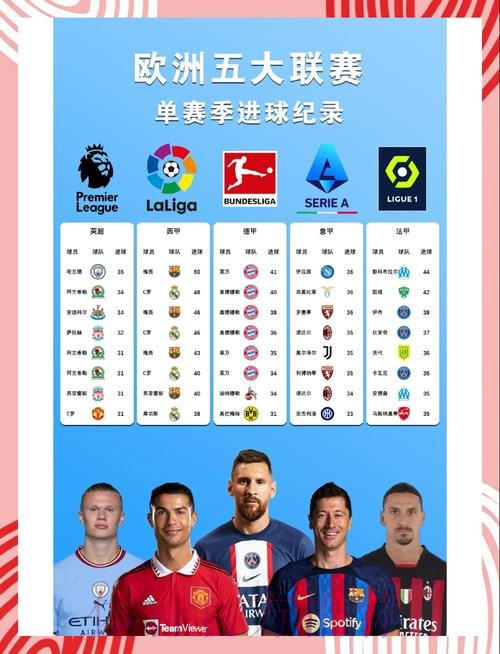 2019-2020五超联赛第十一轮综述:多场比赛展开进球大战 2019-2020五超联赛第十一轮综述:多场比赛展开进球大战